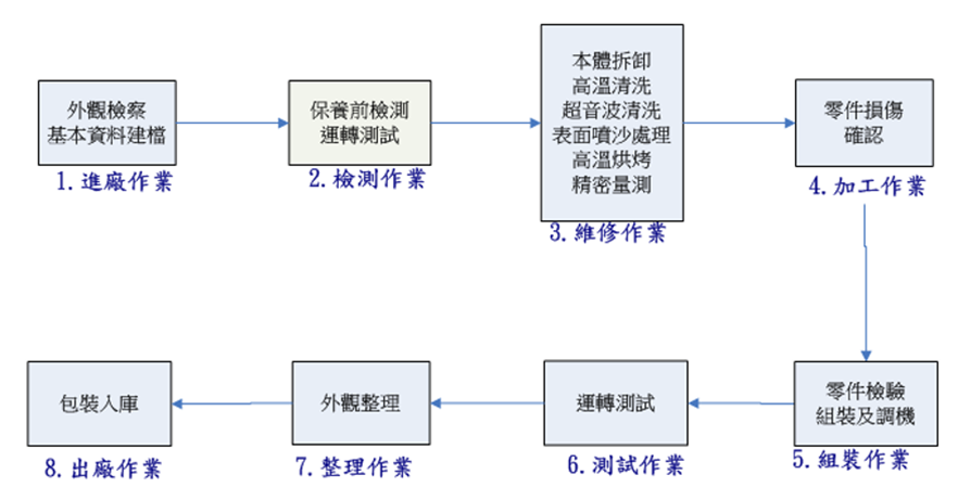 圖片1_副本.png